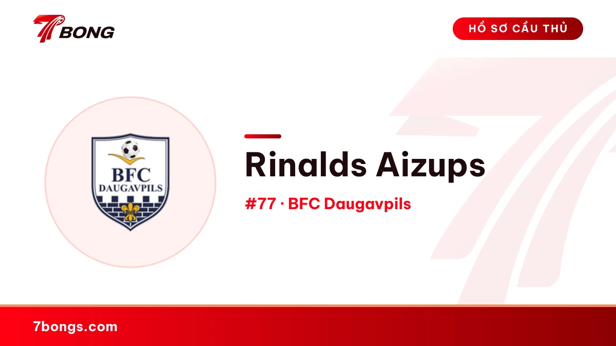 Rinalds Aizups — BFC Daugavpils