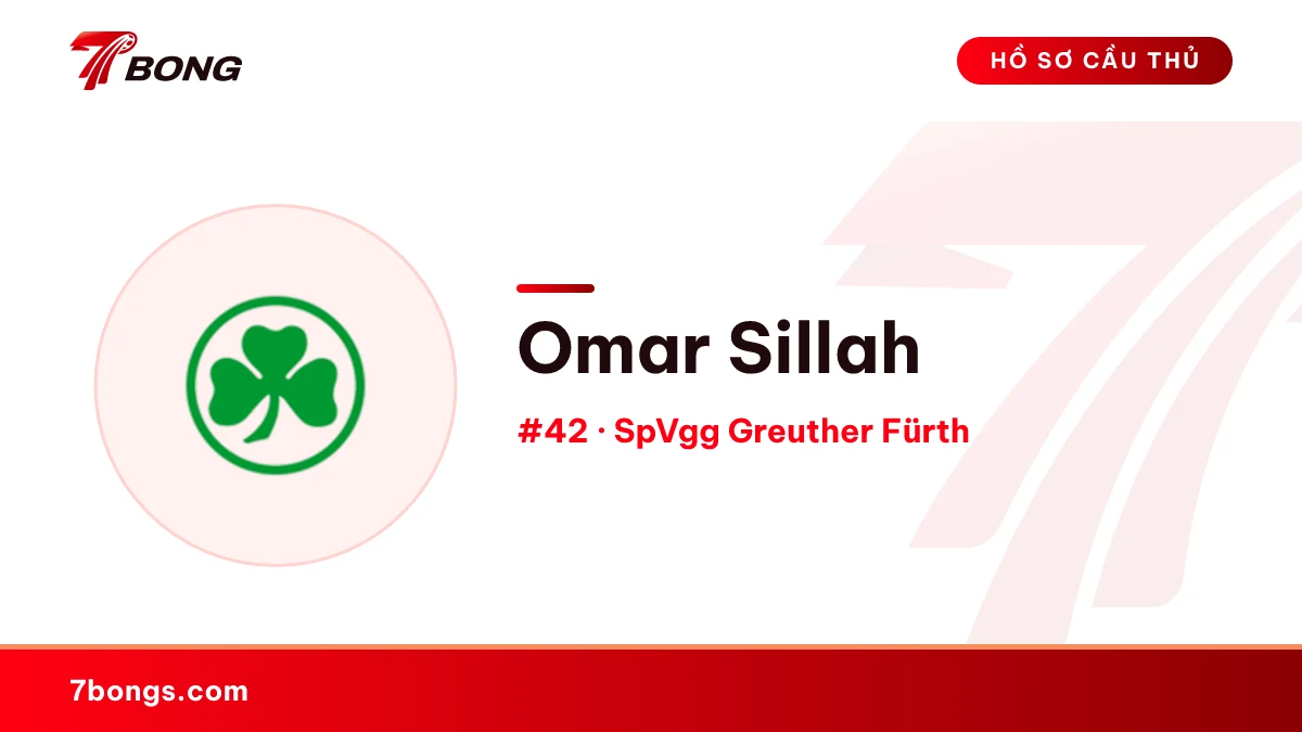 Omar Sillah — SpVgg Greuther Fürth