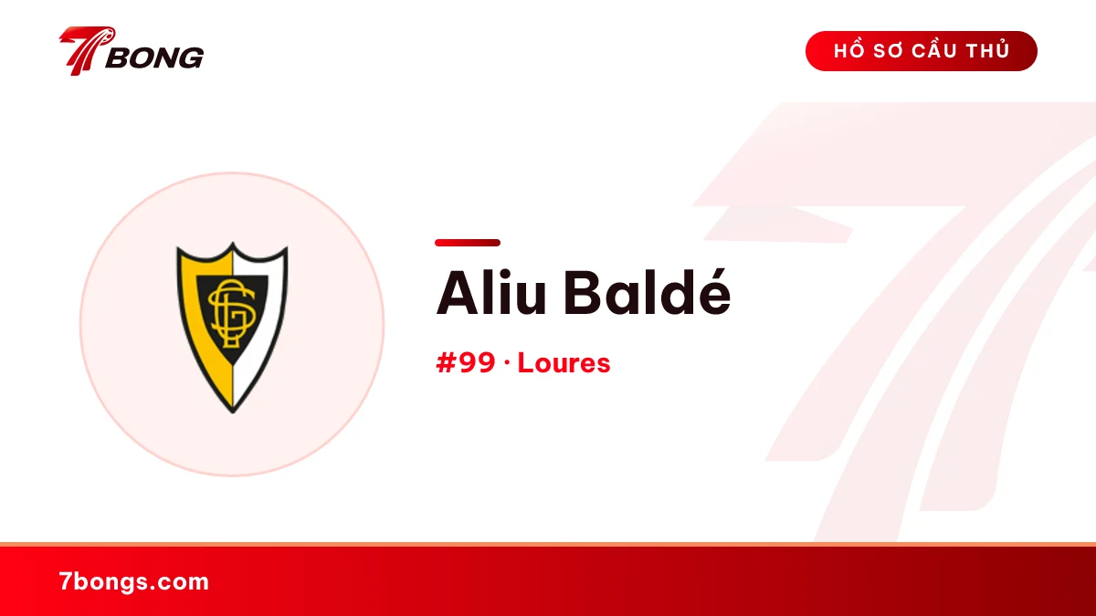 Aliu Baldé — Loures