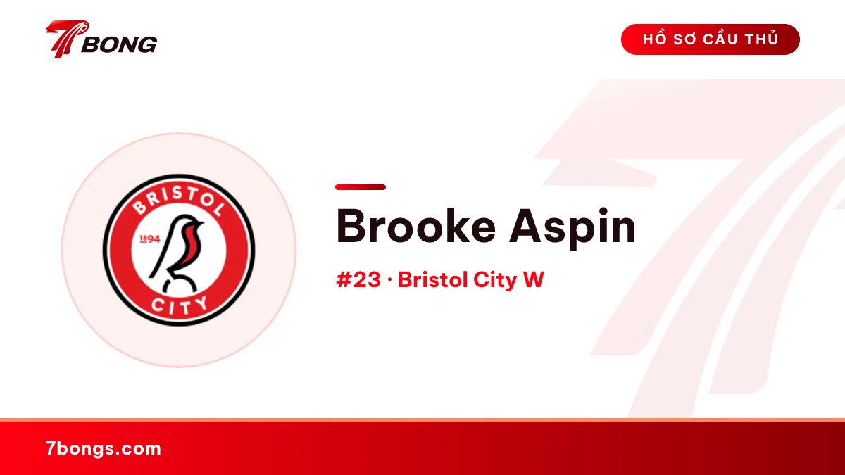 Brooke Aspin — Bristol City W