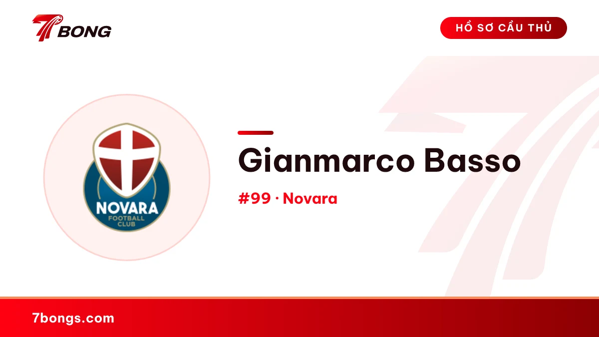 Gianmarco Basso — Novara