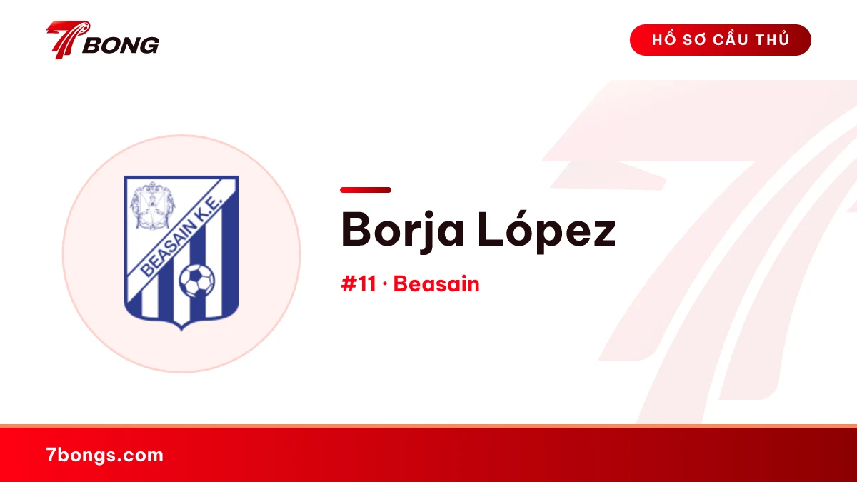 Borja López — Beasain