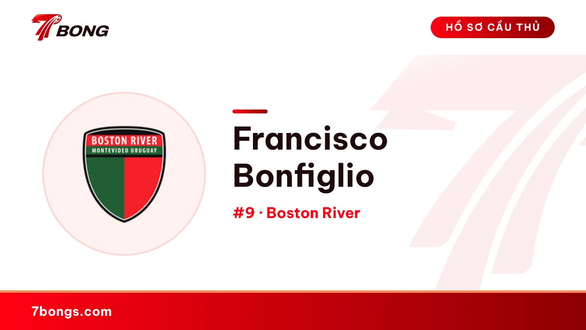 Francisco Bonfiglio — Boston River