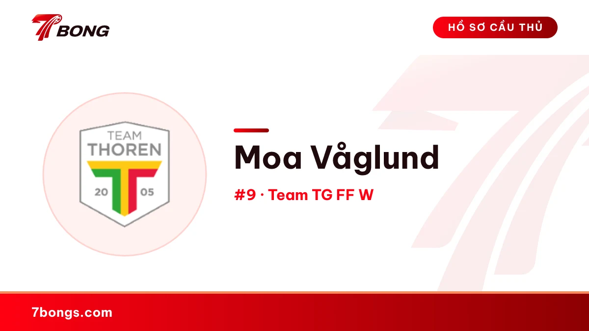 Moa Våglund — Team TG FF W