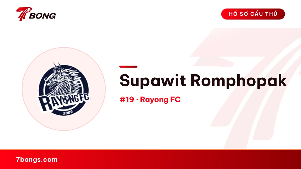 Supawit Romphopak — Rayong FC