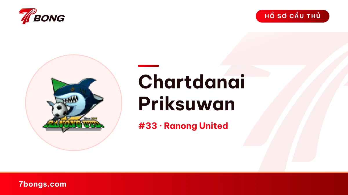 Chartdanai Priksuwan — Ranong United