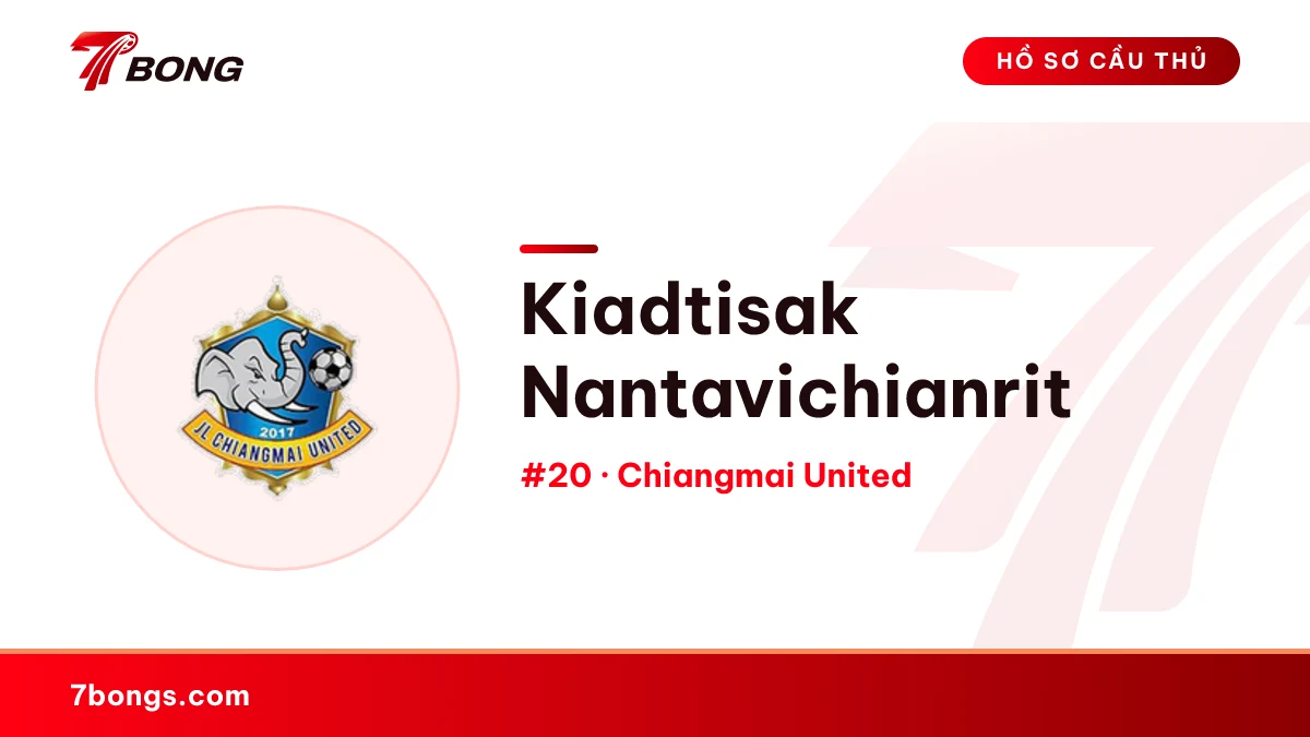 Kiadtisak Nantavichianrit — Chiangmai United