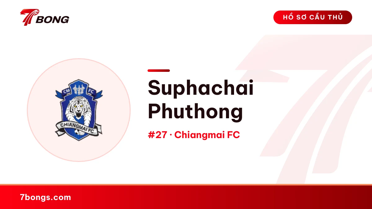 Suphachai Phuthong — Chiangmai FC