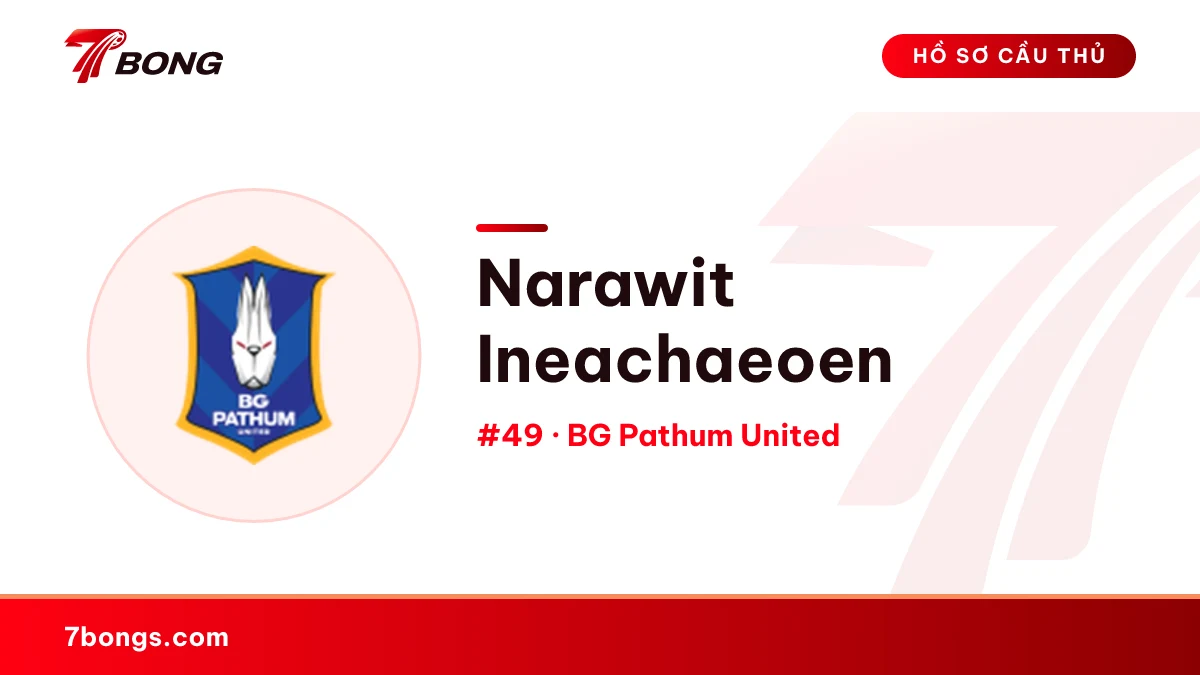 Narawit Ineachaeoen — BG Pathum United