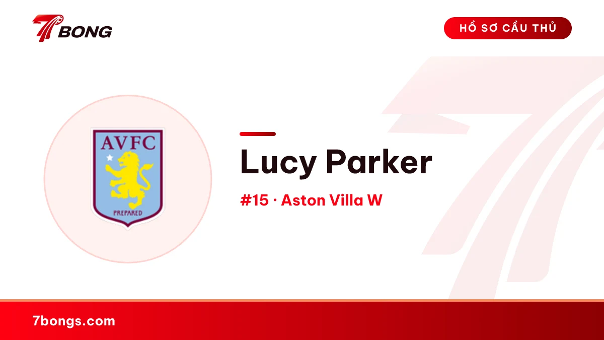 Lucy Parker — Aston Villa W