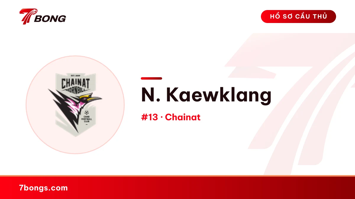 N. Kaewklang — Chainat