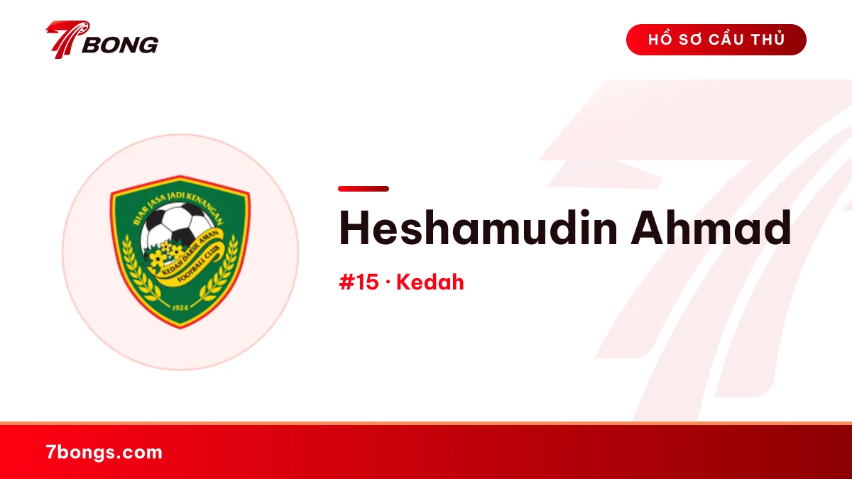Heshamudin Ahmad — Kedah