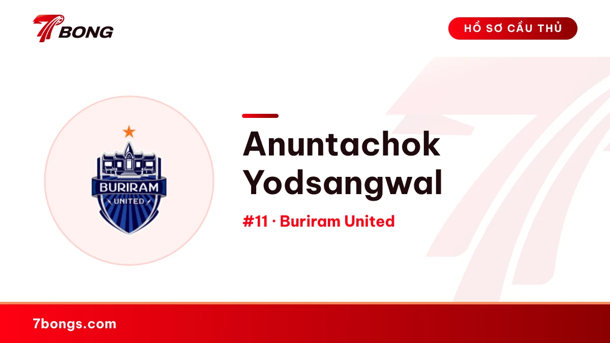 Anuntachok Yodsangwal — Buriram United