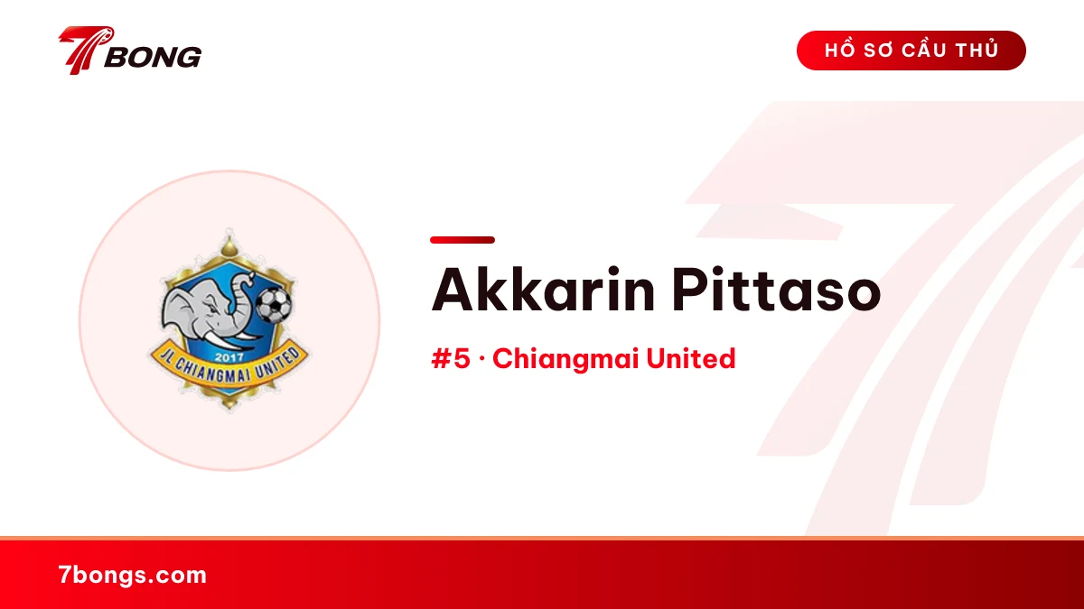 Akkarin Pittaso — Chiangmai United