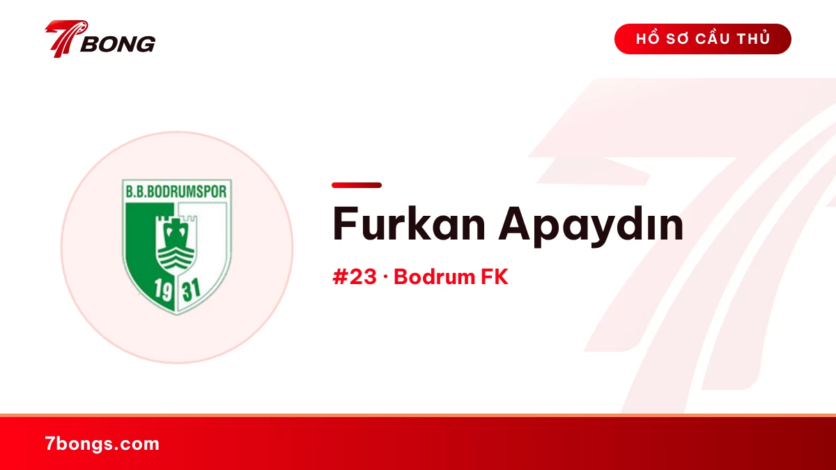 Furkan Apaydın — Bodrum FK