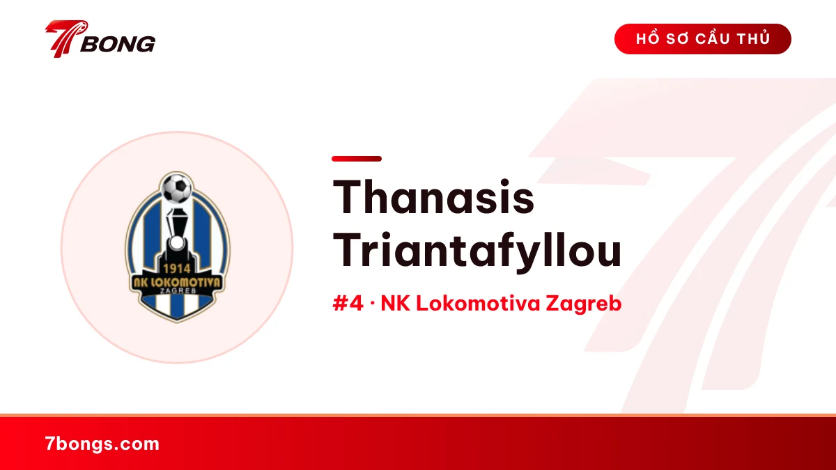 Thanasis Triantafyllou — NK Lokomotiva Zagreb