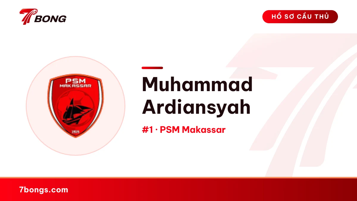 Muhammad Ardiansyah — PSM Makassar