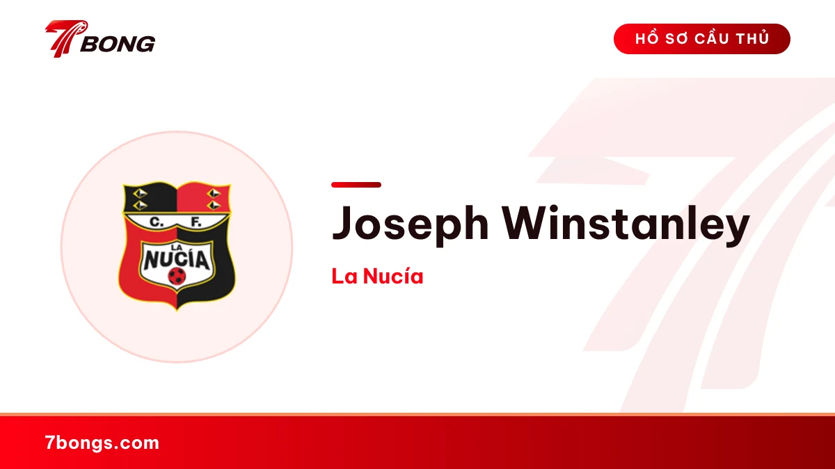 Joseph Winstanley — La Nucía