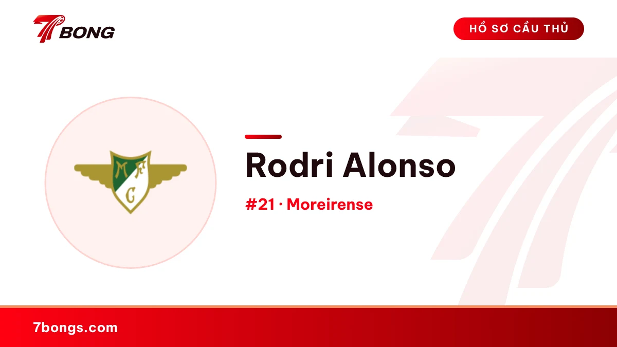 Rodri Alonso — Moreirense