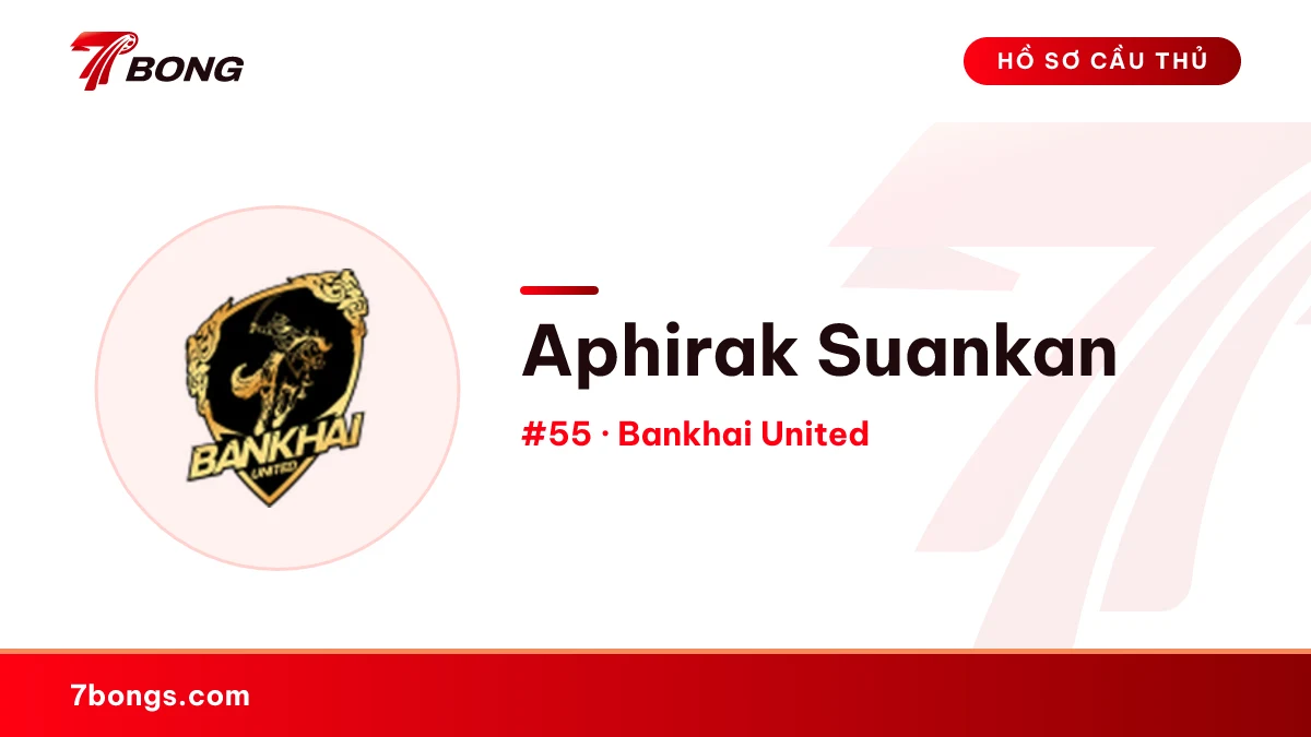 Aphirak Suankan — Bankhai United