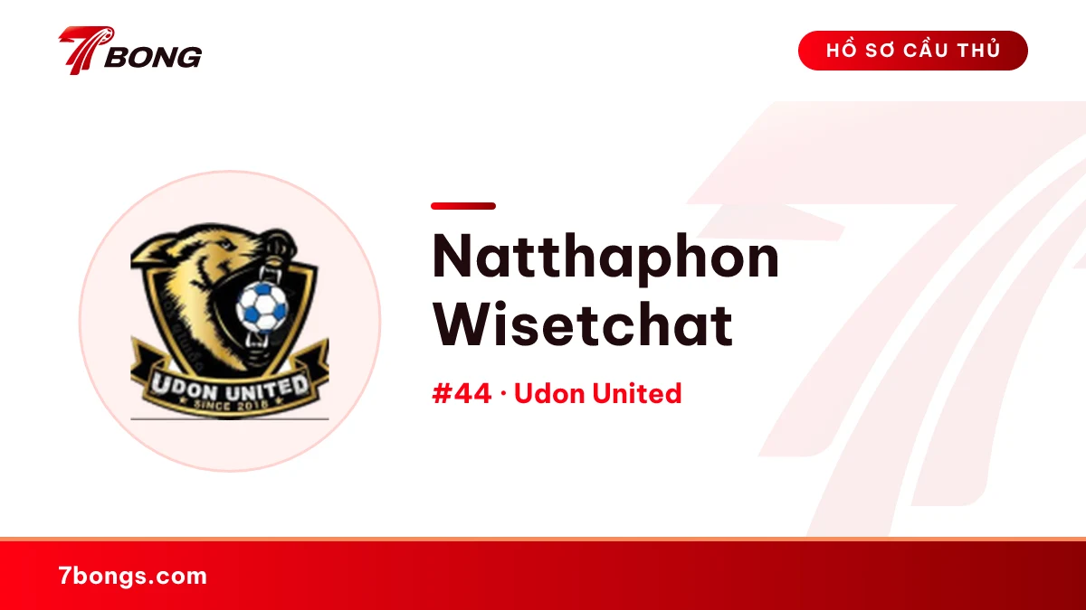 Natthaphon Wisetchat — Udon United