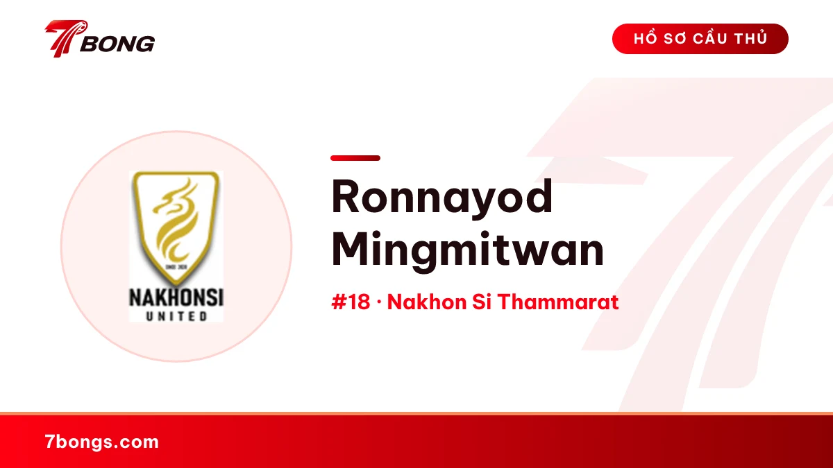 Ronnayod Mingmitwan — Nakhon Si Thammarat