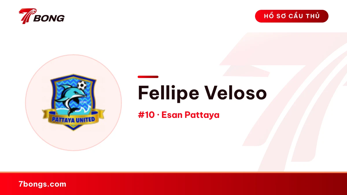 Fellipe Veloso — Esan Pattaya