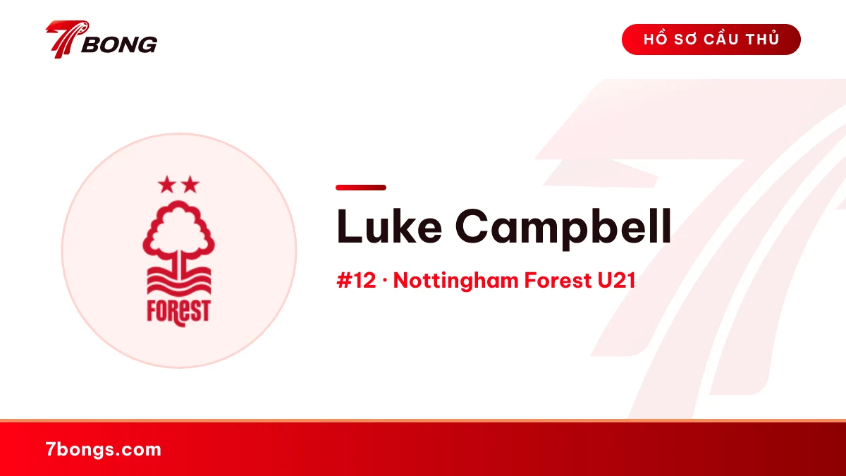 Luke Campbell — Nottingham Forest U21