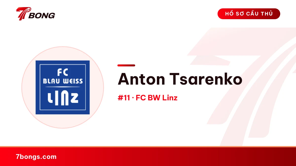 Anton Tsarenko — FC BW Linz