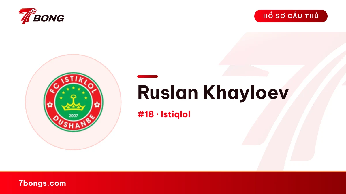 Ruslan Khayloev — Istiqlol