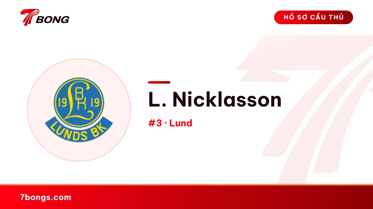 L. Nicklasson — Lund