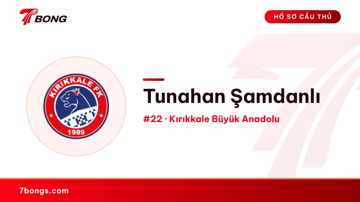 Tunahan Şamdanlı — Kırıkkale Büyük Anadolu