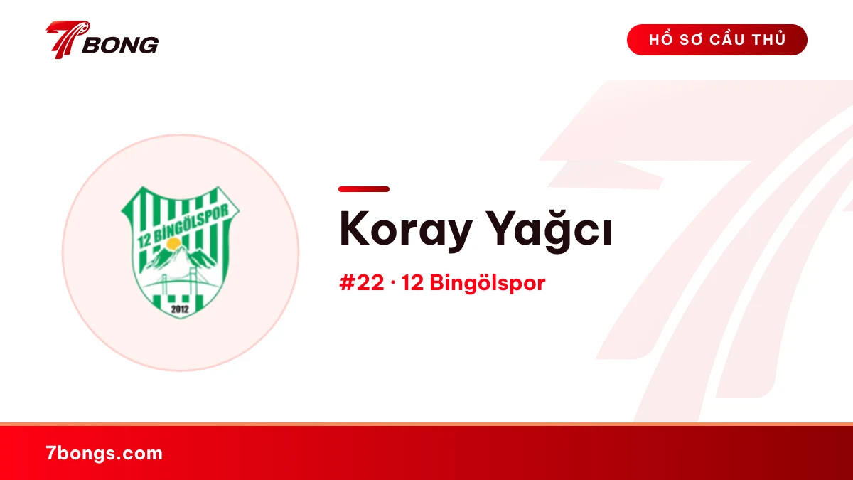 Koray Yağcı — 12 Bingölspor