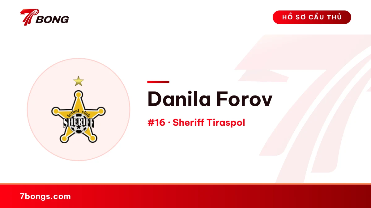 Danila Forov — Sheriff Tiraspol