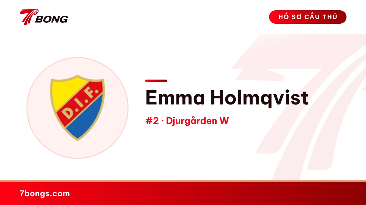 Emma Holmqvist — Djurgården W