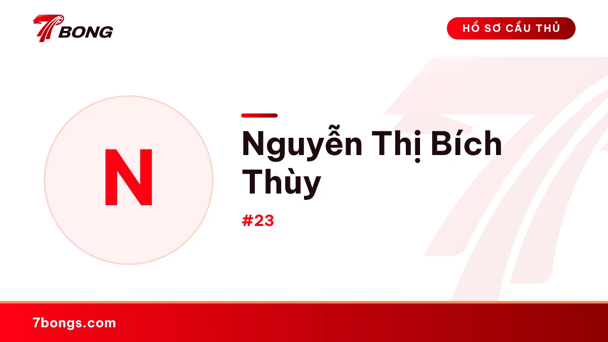 Nguyễn Thị Bích Thùy