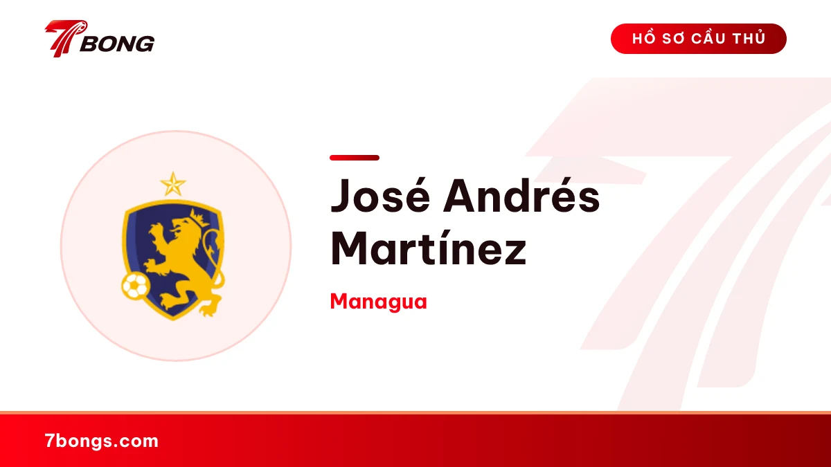José Andrés Martínez — Managua