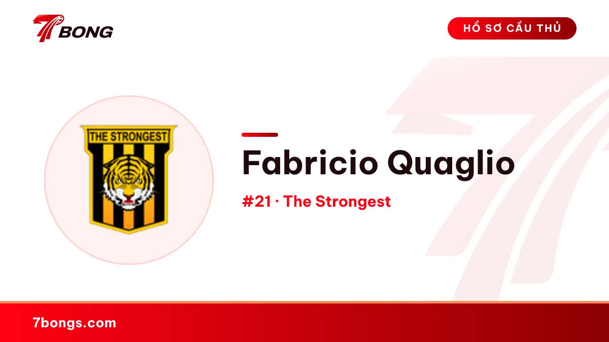 Fabricio Quaglio — The Strongest