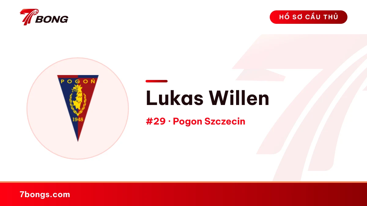 Lukas Willen — Pogon Szczecin
