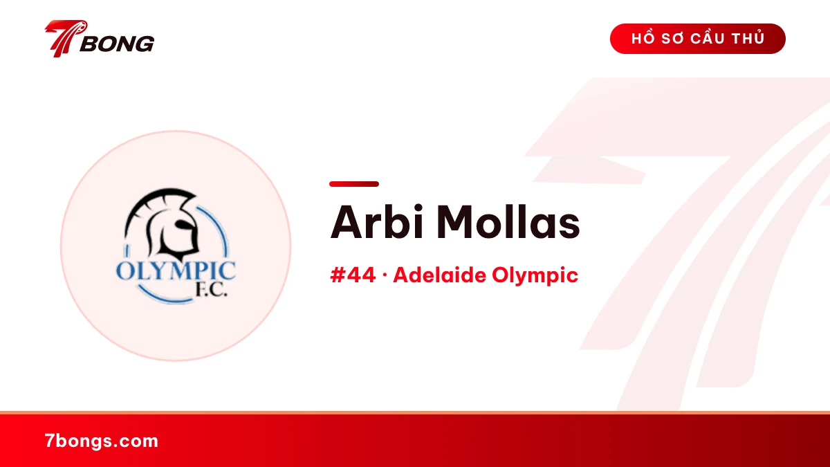 Arbi Mollas — Adelaide Olympic