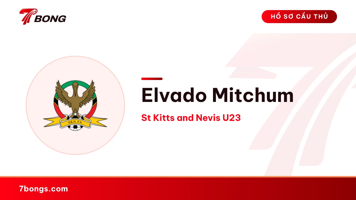 Elvado Mitchum — St Kitts and Nevis U23