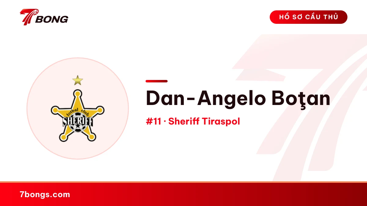 Dan-Angelo Boţan — Sheriff Tiraspol