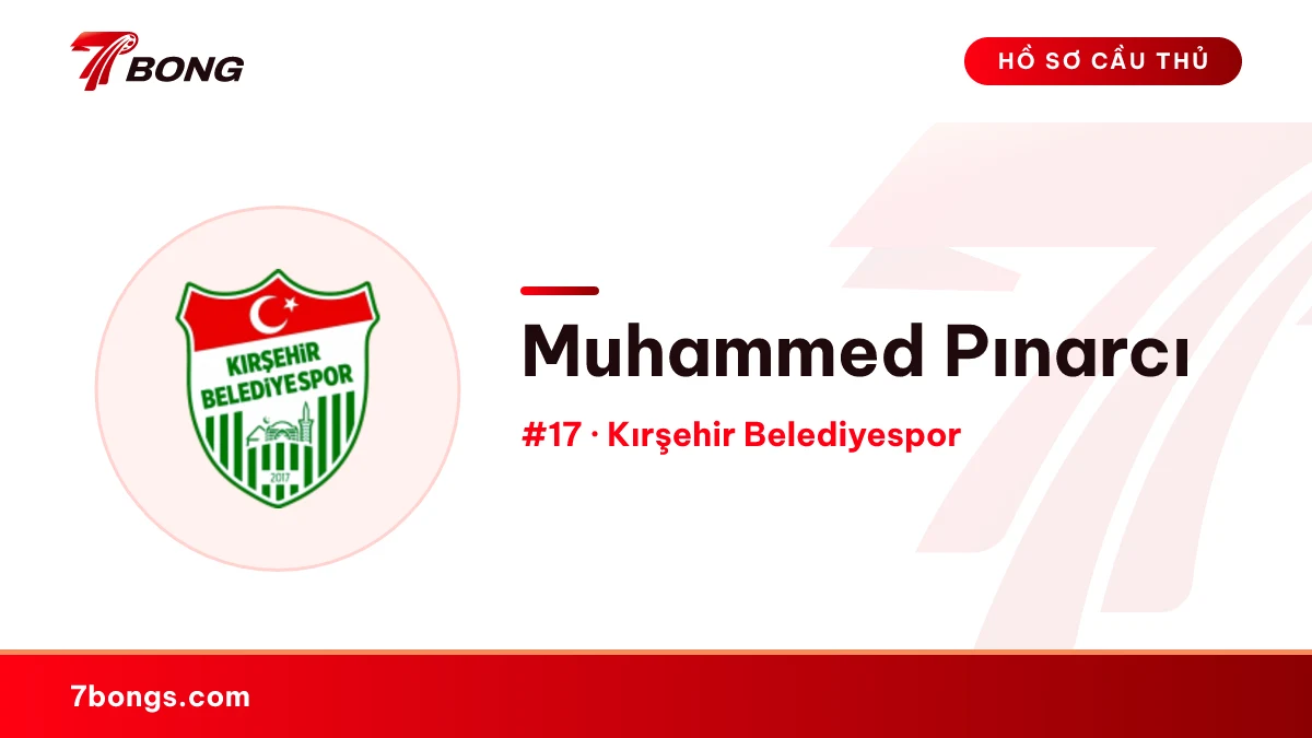 Muhammed Pınarcı — Kırşehir Belediyespor