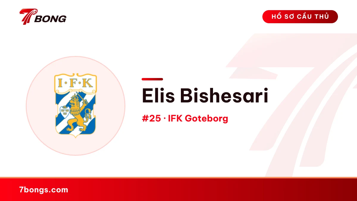 Elis Bishesari — IFK Goteborg