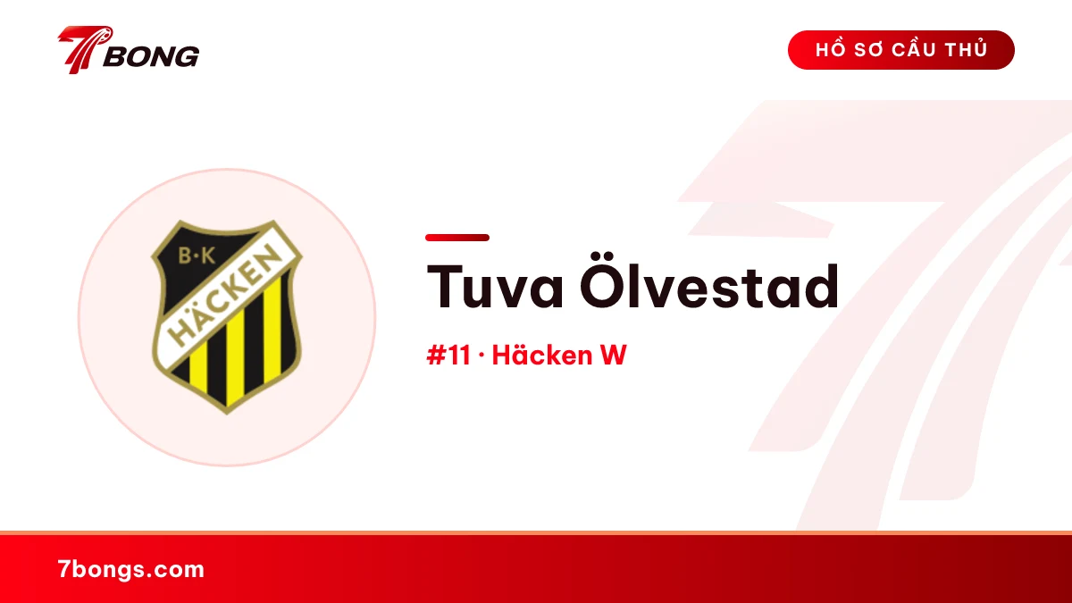 Tuva Ölvestad — Häcken W