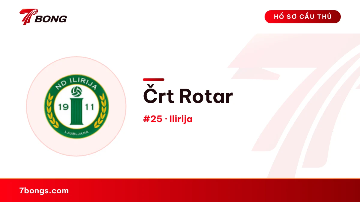 Črt Rotar — Ilirija