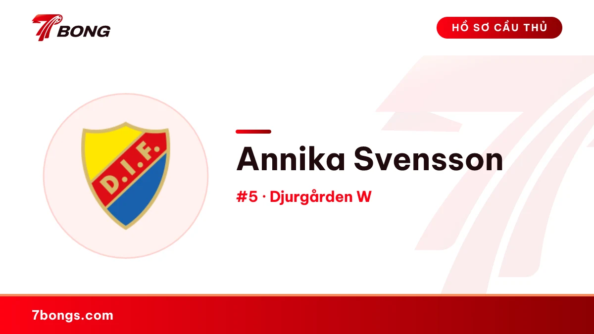 Annika Svensson — Djurgården W