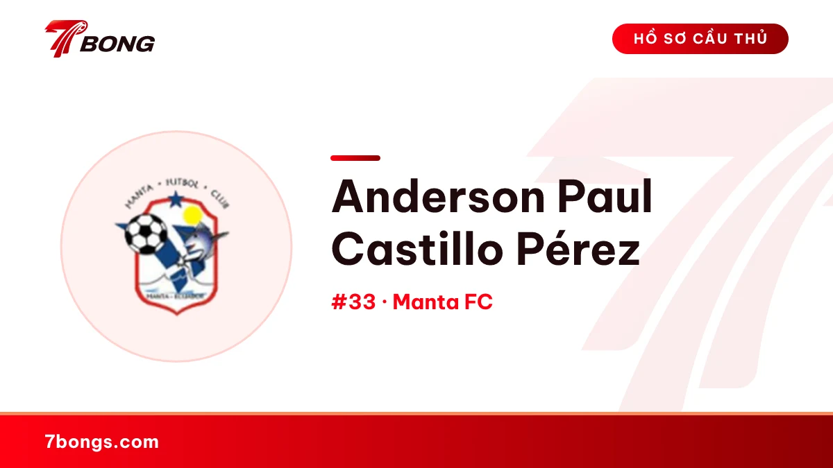 Anderson Paul Castillo Pérez — Manta FC