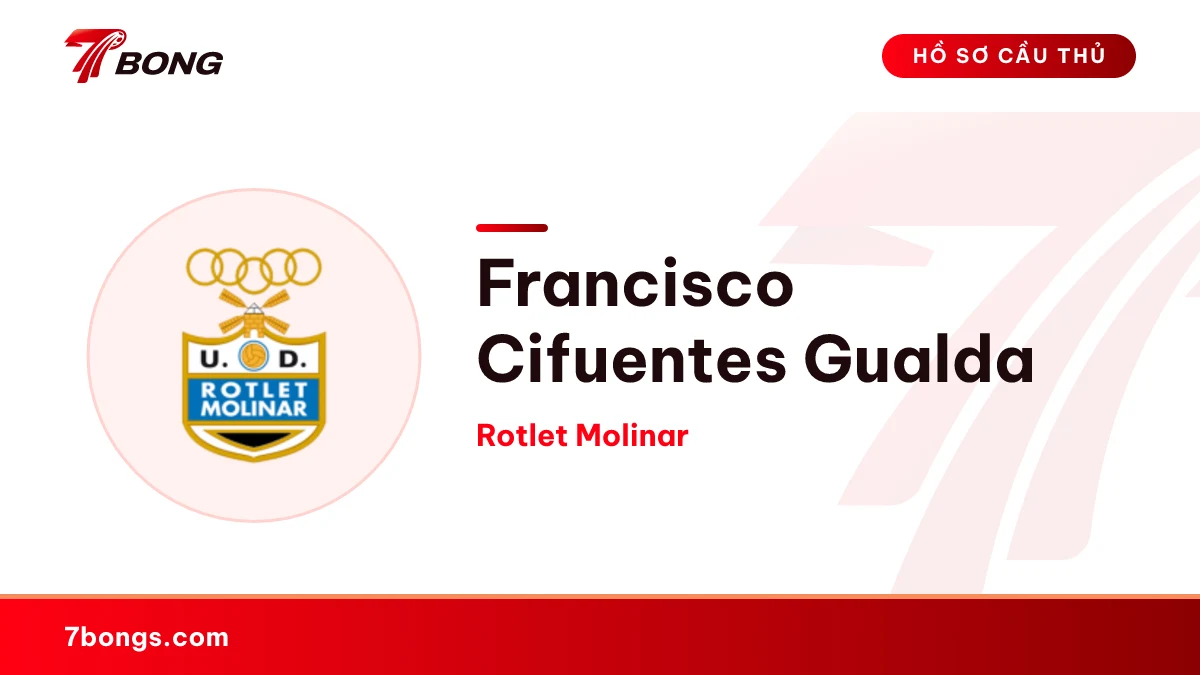 Francisco Cifuentes Gualda — Rotlet Molinar