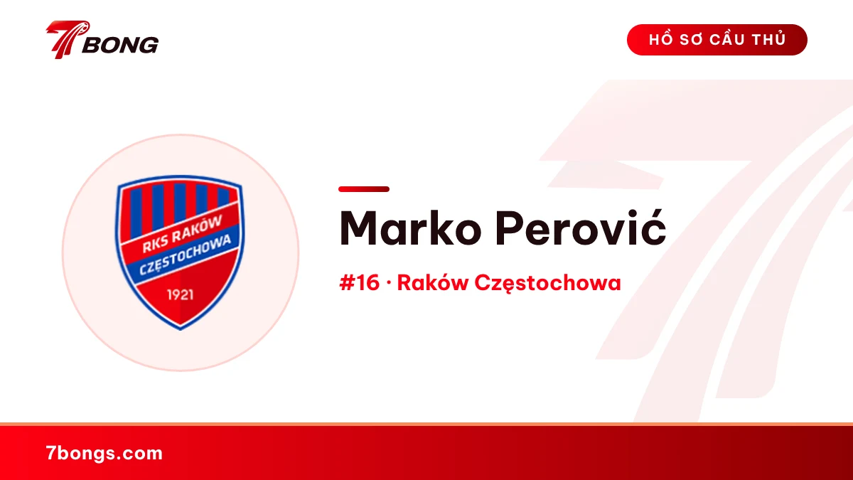 Marko Perović — Raków Częstochowa